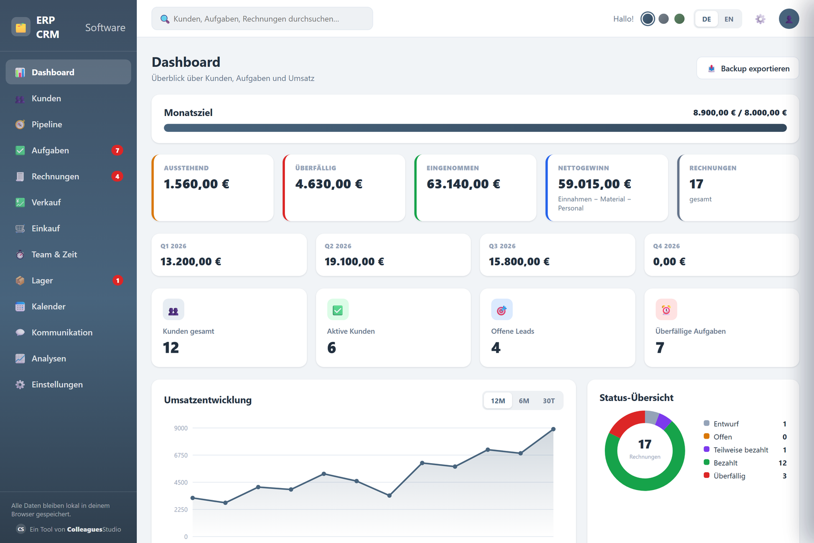 ERP-CRM Software – Dashboard
